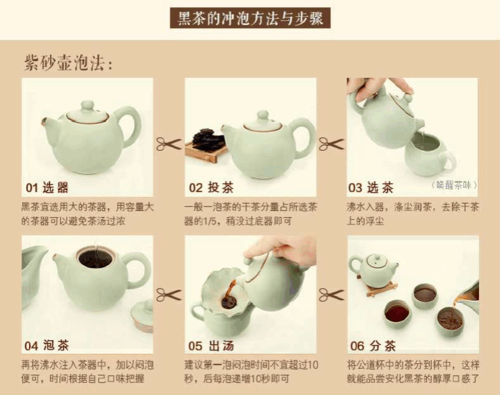 煮茶步骤及注意事项（古法煮茶流程）